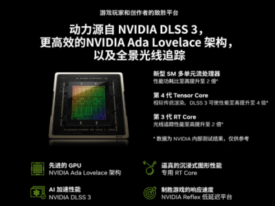MiniCa相机众筹火热进行中，拍摄美好瞬间从此更轻便
