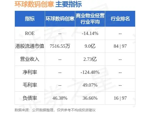 环球数码创意(08271.HK)：杨思维获委任为独立非执行董事 
