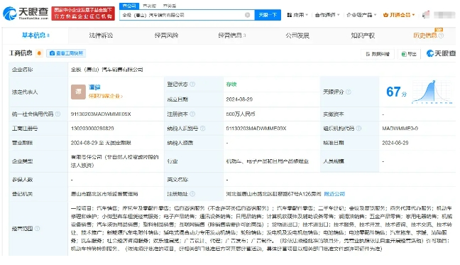 长城汽车在唐山成立汽车销售新公司 