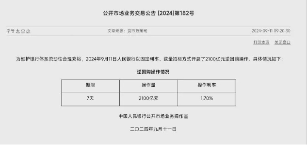 央行出手，净投放逾2000亿元！ 