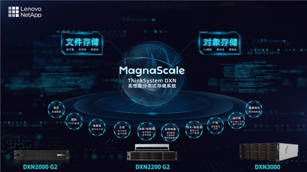 
                            联想凌拓发布全新企业级闪存存储系列、数据管理平台，并推出新型云服务为数字中国注入科技新动能
                       