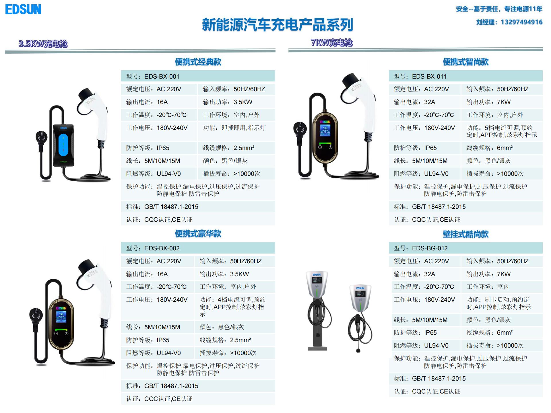 电动车的诗和远方，艾德迅（EDSUN）随车充新能源新时代！