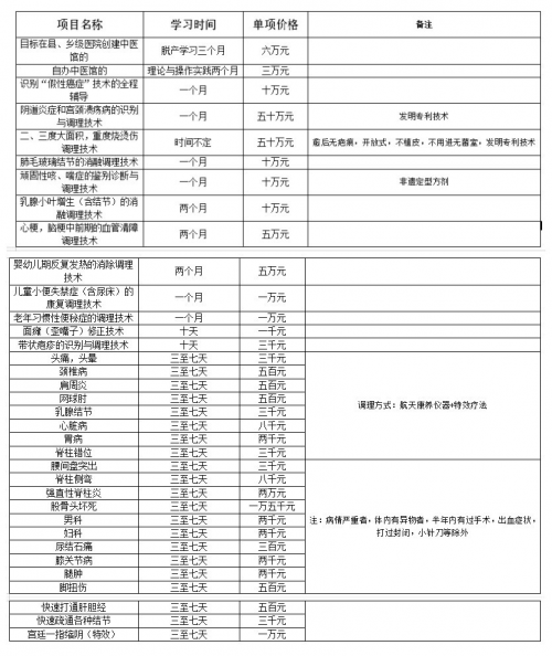 希尔顿集团主厨季再度开启 用美食致敬厨师匠心，显佳肴万千魅力