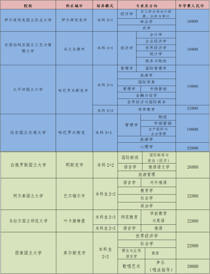 深入了解常熟海虞镇下水道疏通清洗、环卫抽粪抽污水服务